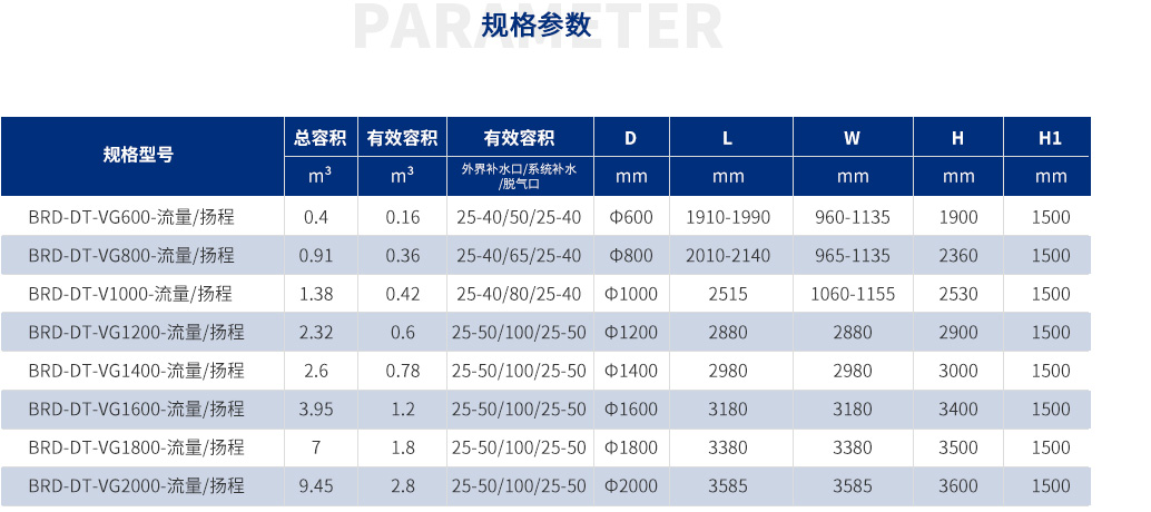 定壓補水真空脫氣（穩(wěn)壓罐）_35.jpg