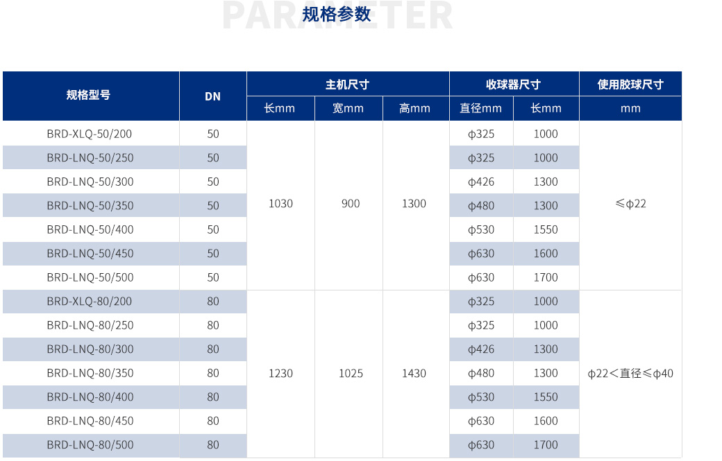 冷凝器膠球清洗裝置_35.jpg