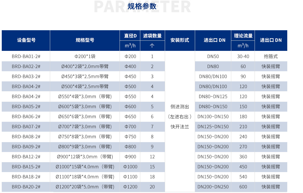 袋式過濾器_15.jpg
