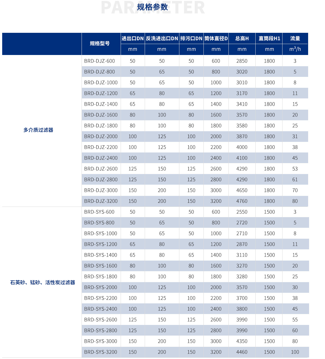 機械過濾器_27.jpg