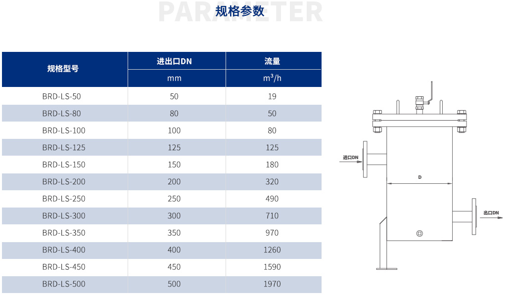 籃式過濾器_15.jpg