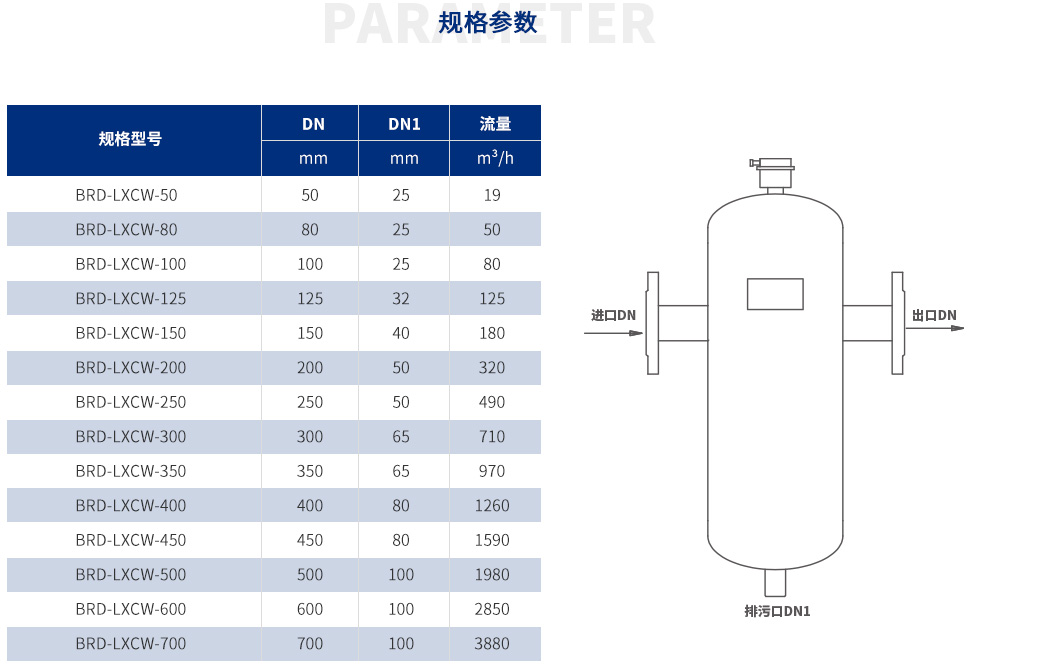 螺旋除污器_27.jpg