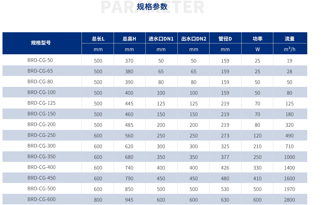 電子除垢儀_23.jpg