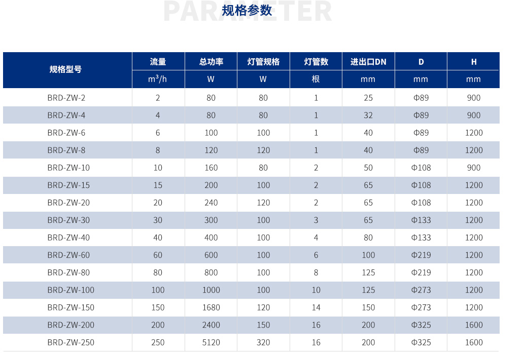 紫外殺菌器_23.jpg
