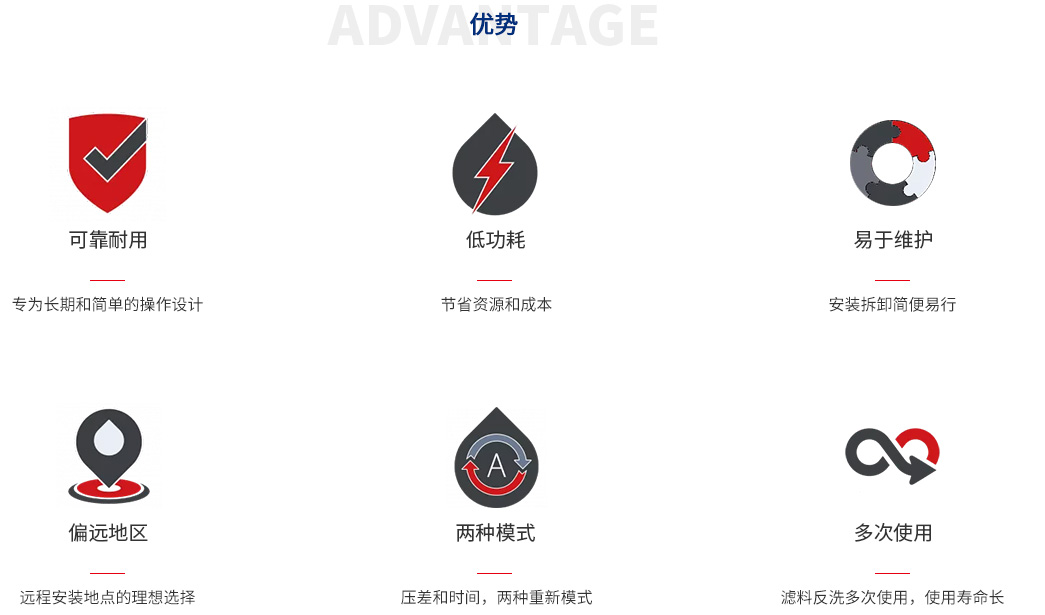 袋式過濾器_11.jpg