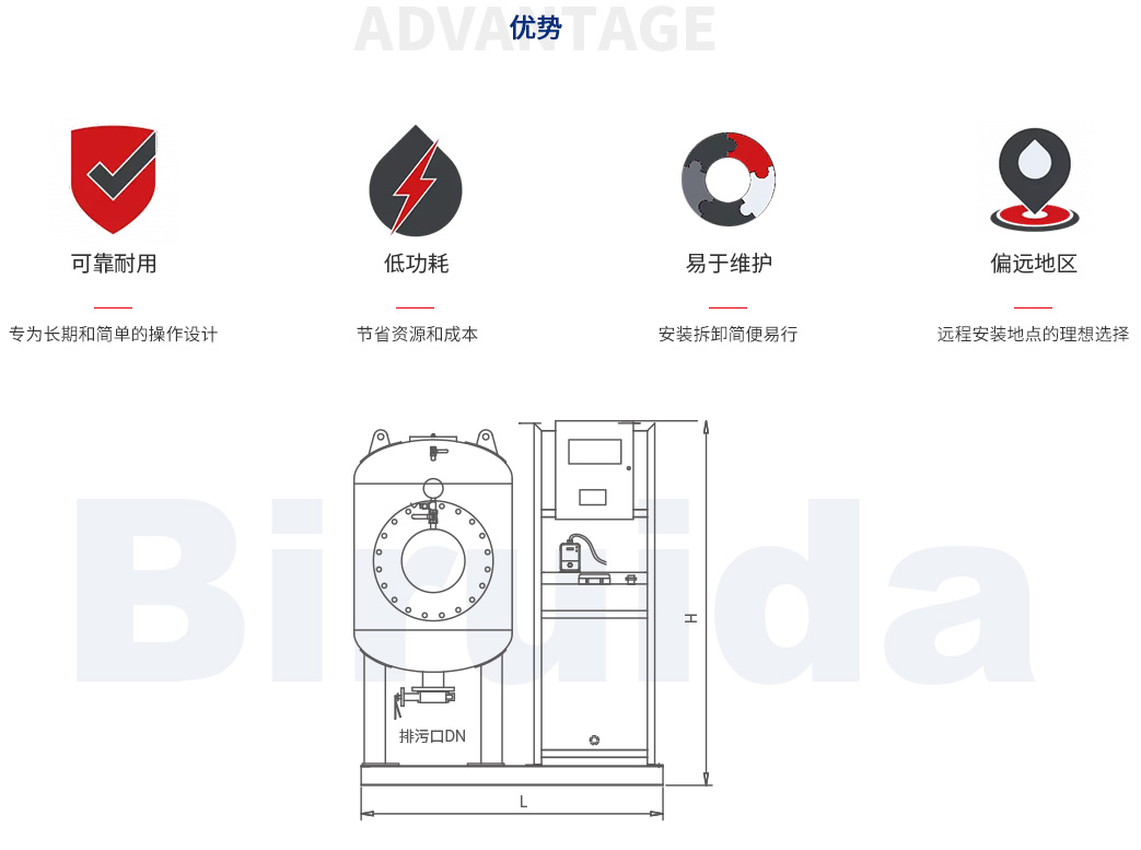 物化全程綜合水處理器_11.jpg